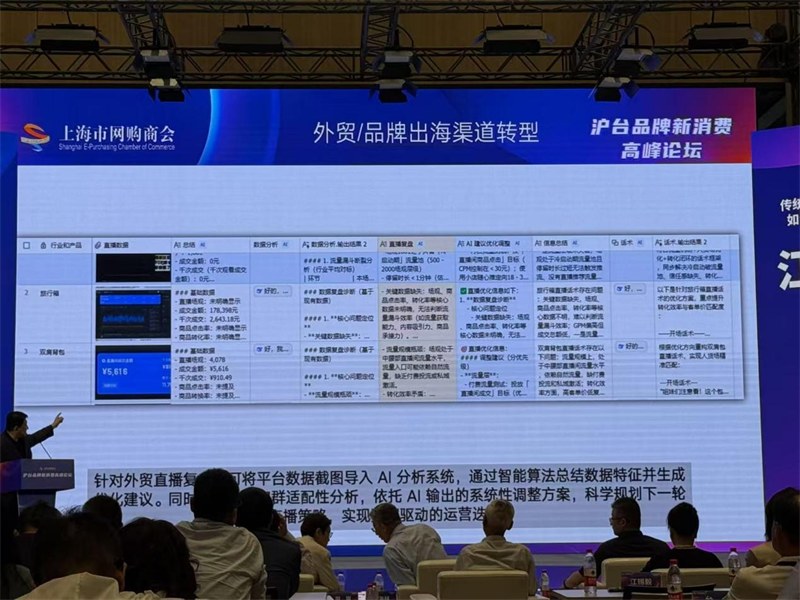 TalkingChina Attends Shanghai Taiwan Brand New Consumption Summit Forum-2